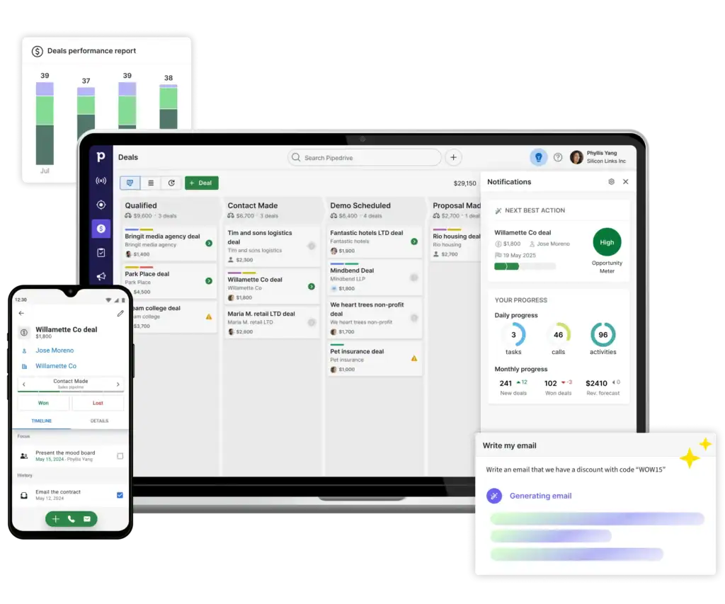 Pipedrive CRM dashboard. Zdroj: pipedrive.com